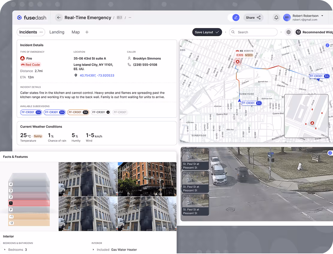 Marketing Campaign Reports