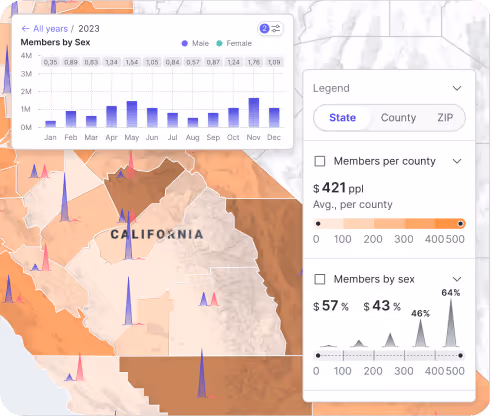 Interactive Exploration