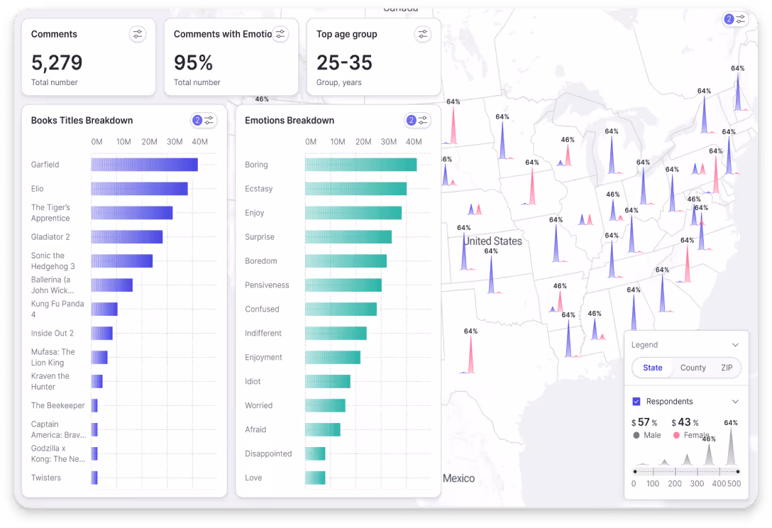 Visualize Geographic Data