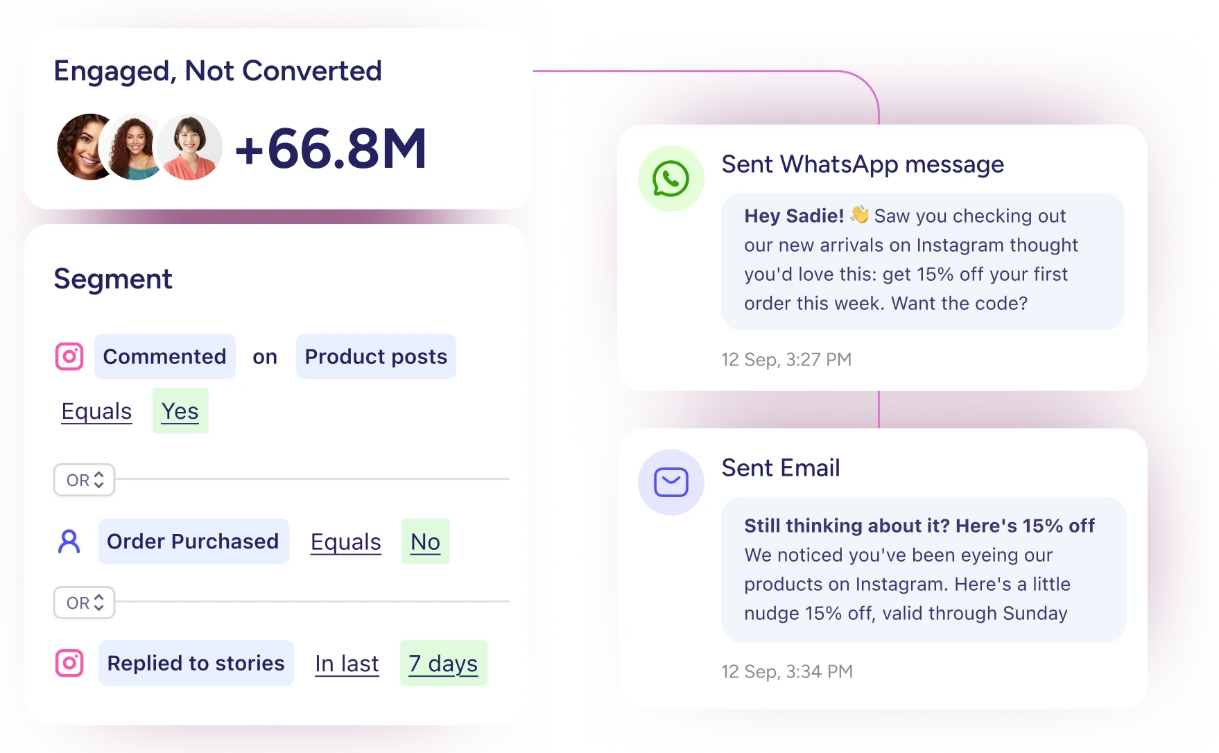 One time password SMS on a phone