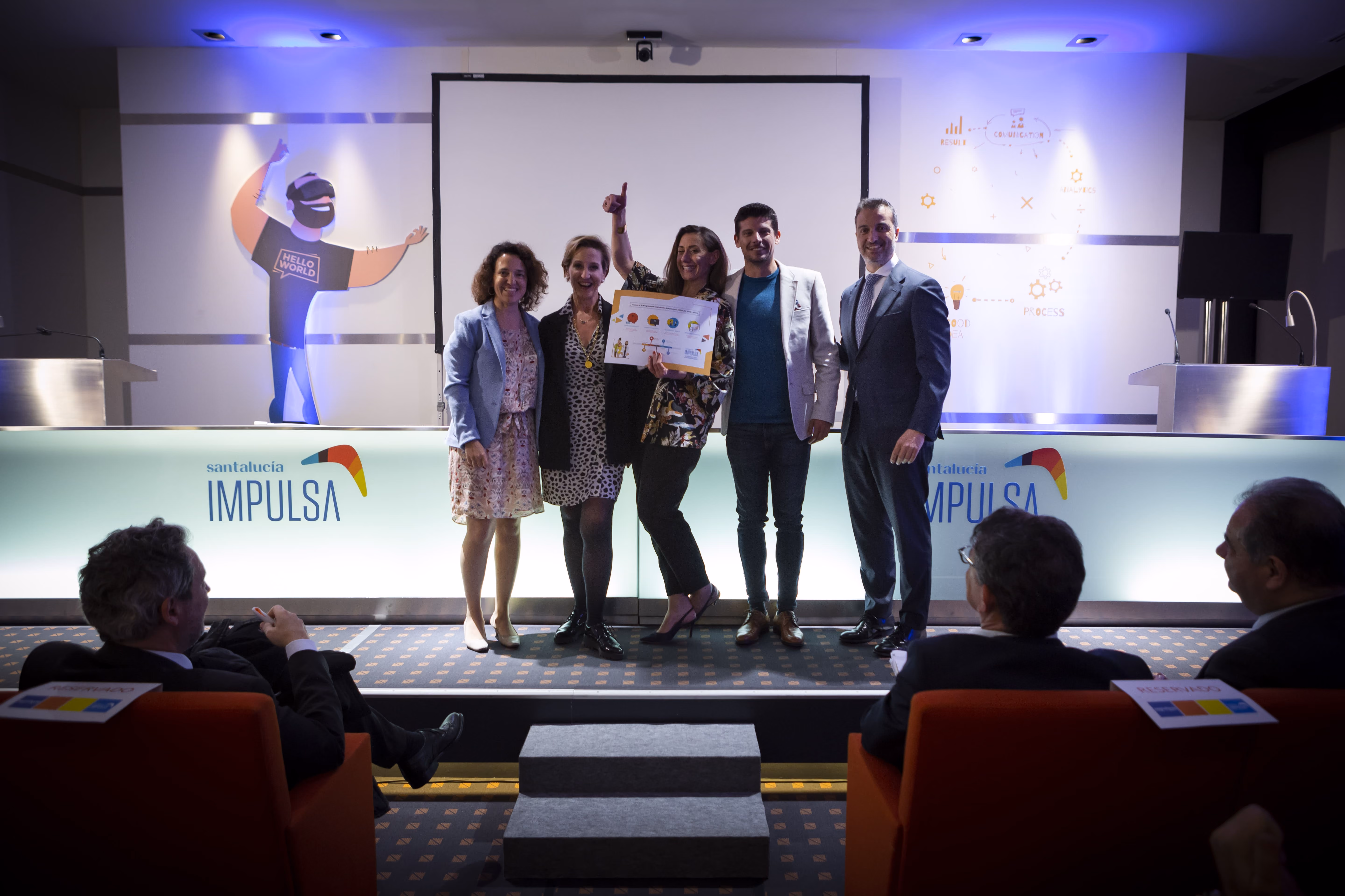 Aceleración startup