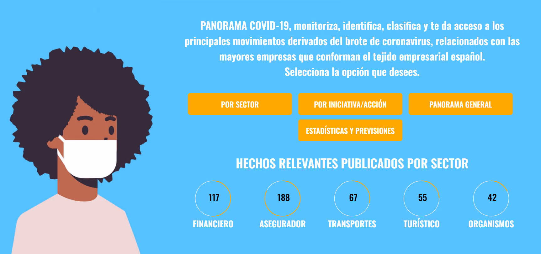 panorama covid19