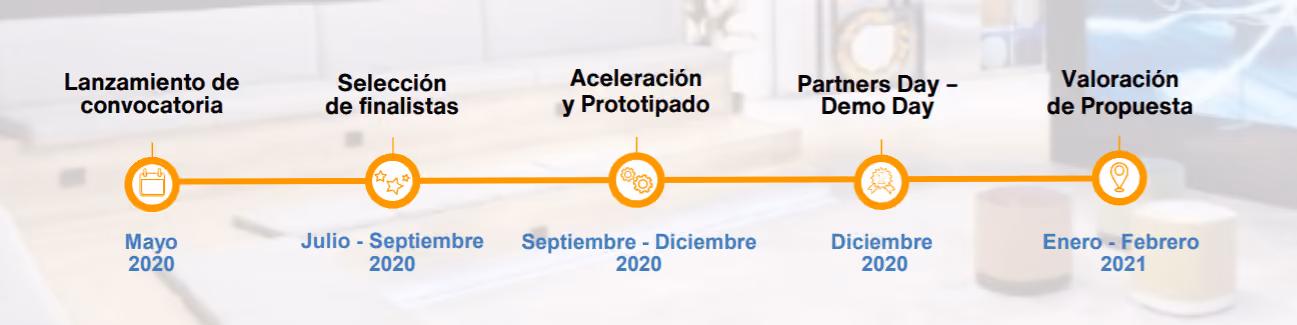 RETO LEGALTECH