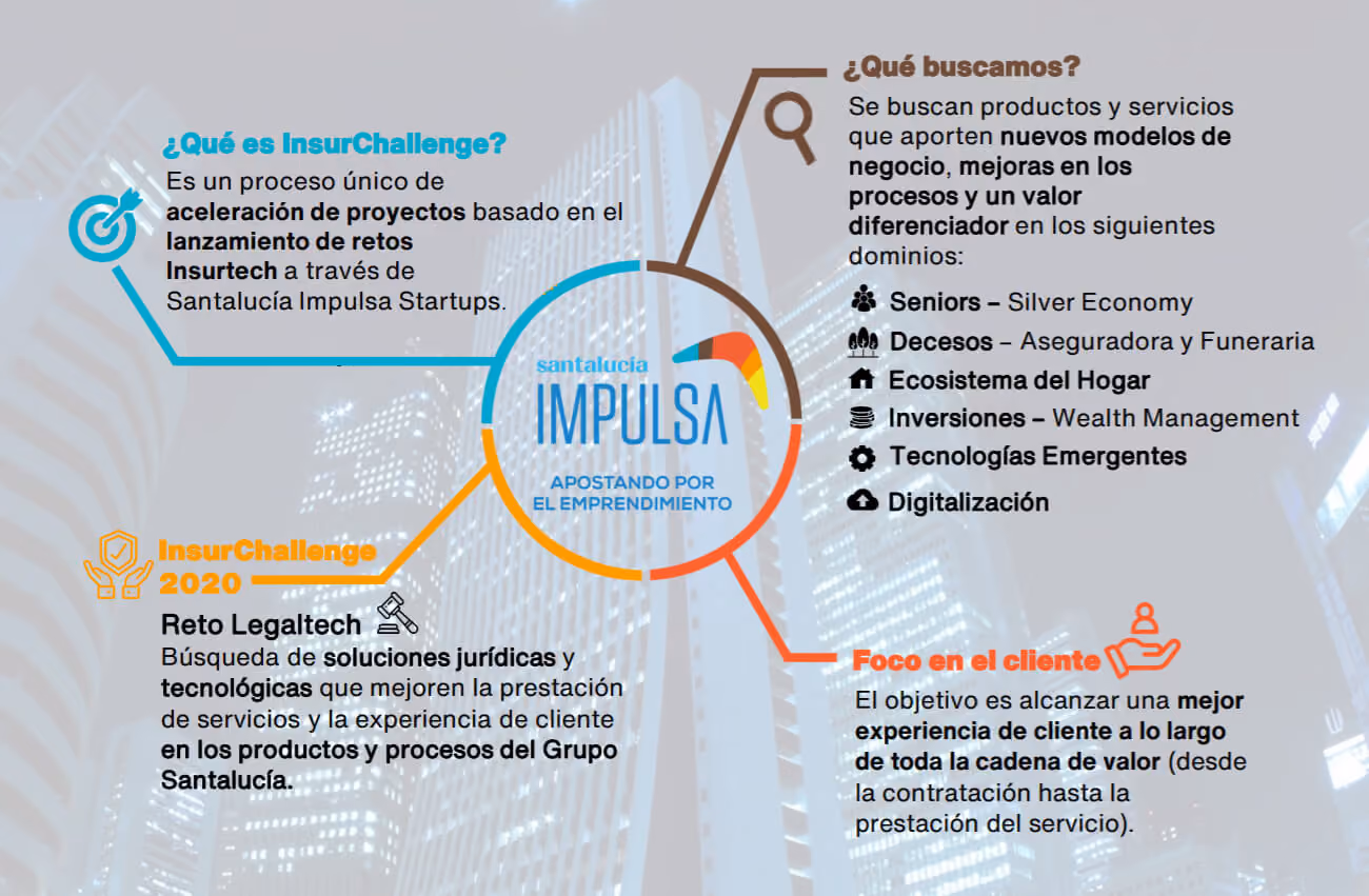 LEGALTECH