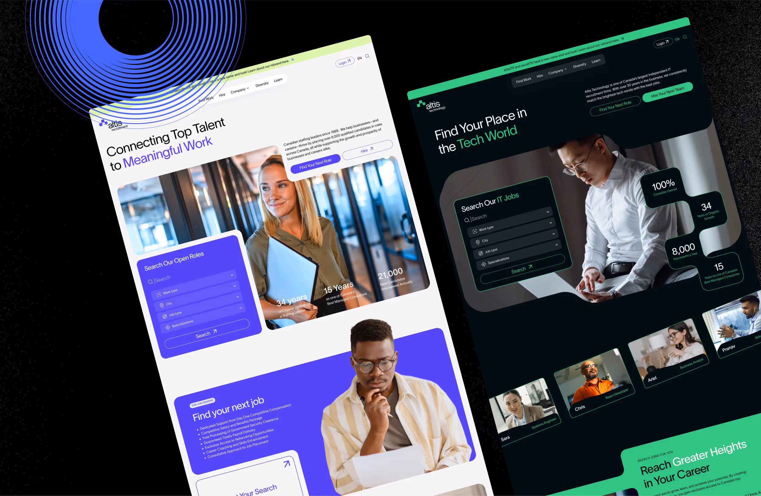 Branding Phase 4: Refine + Scale