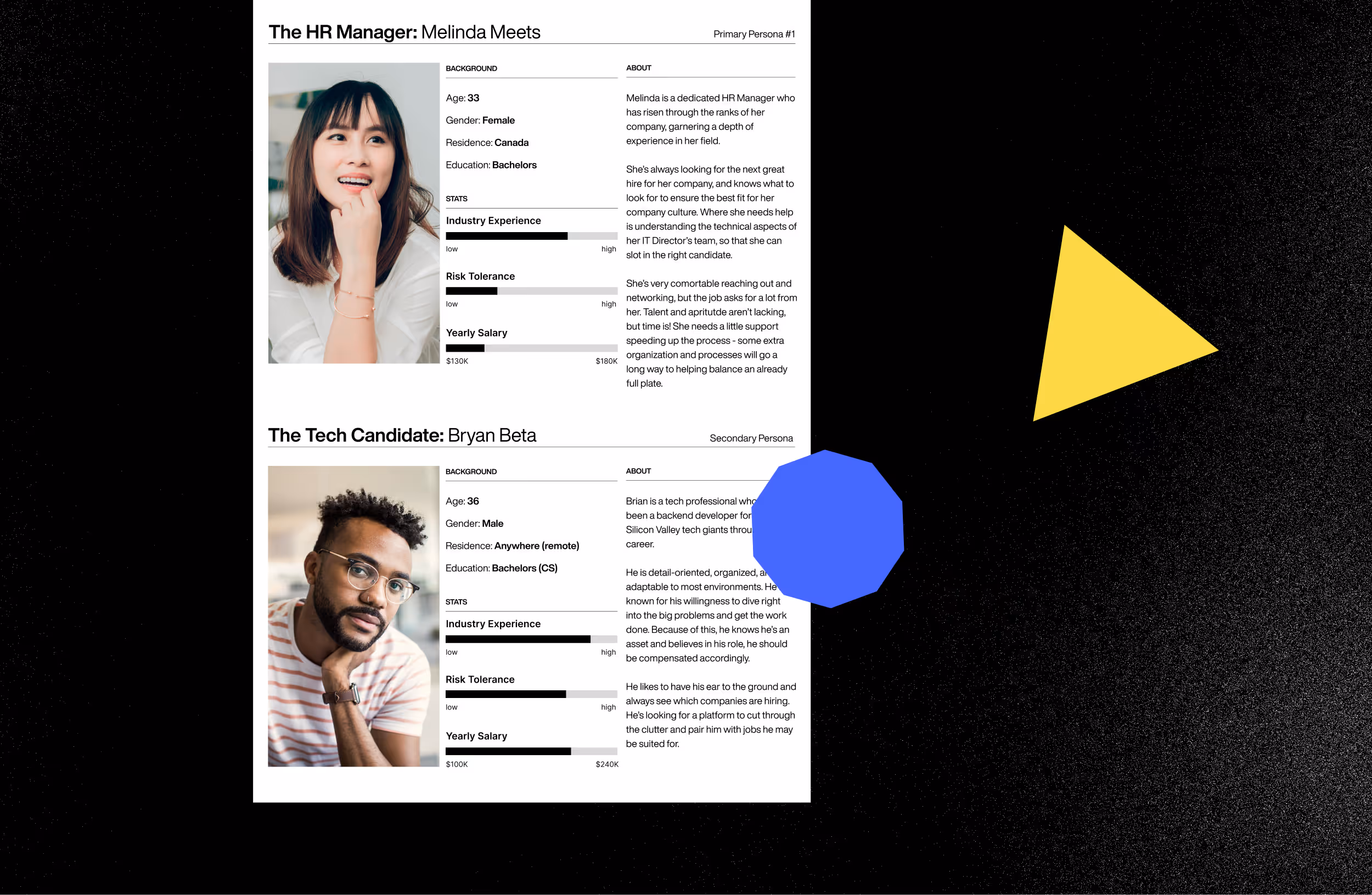 Branding Phase 1: Discovery + Research