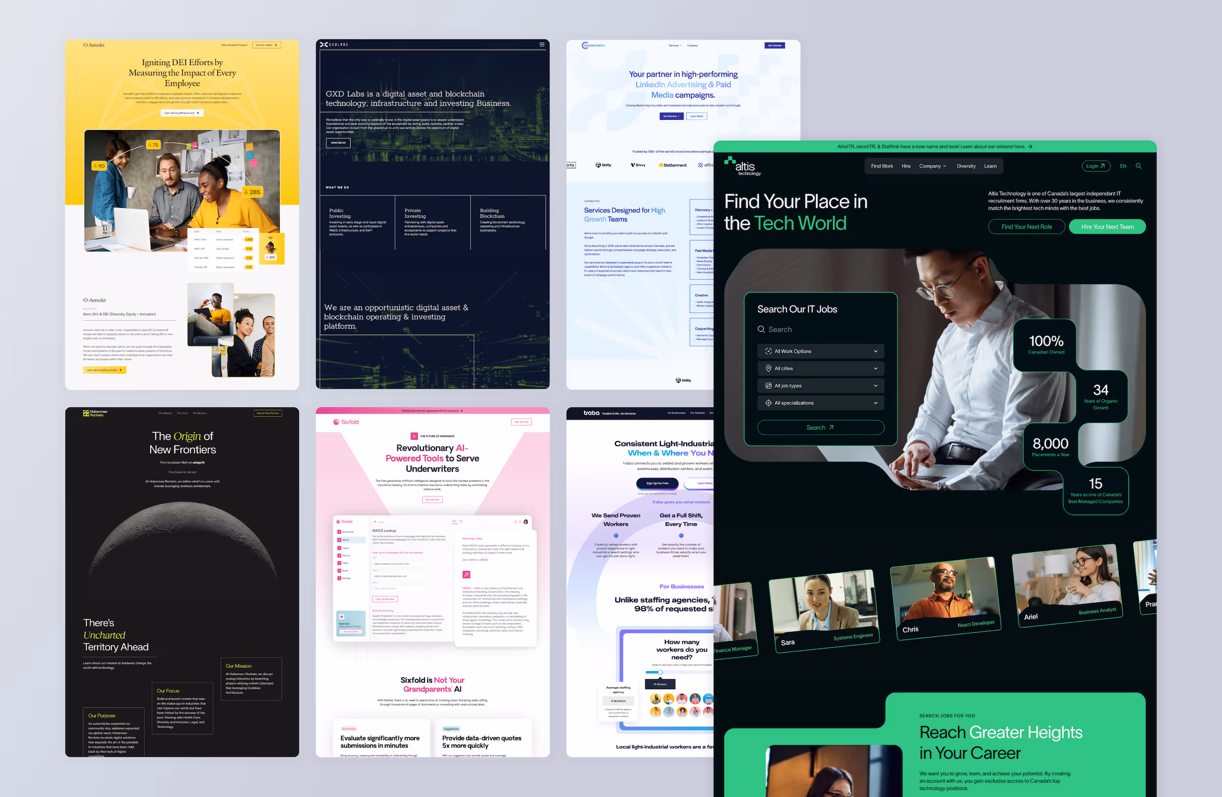4 Phases of Web Design Process