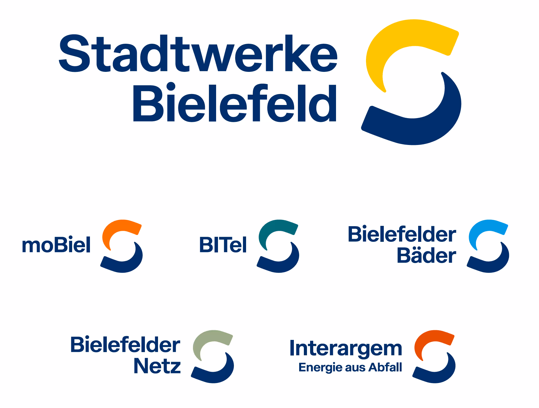 „Markenauftritt der Stadtwerke Bielefeld. Oben das Hauptlogo in Blau und Gelb, darunter die Logos der Submarken: moBiel mit orangefarbenem Symbol, BITel mit grünem Symbol, Bielefelder Bäder mit hellblauem Symbol, Bielefelder Netz mit graugrünem Symbol und Interargem Energie aus Abfall mit orangefarbenem Symbol. Alle Logos bestehen aus einer halbkreisförmigen, offenen Kreisform in Kombination mit dem Schriftzug.
