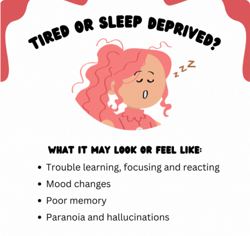 Tired or sleep deprived