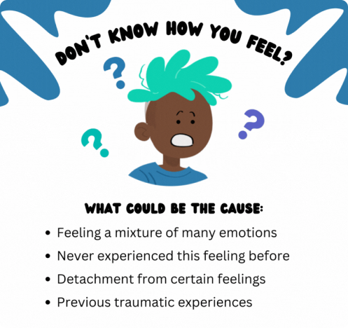 Don't know how you feel