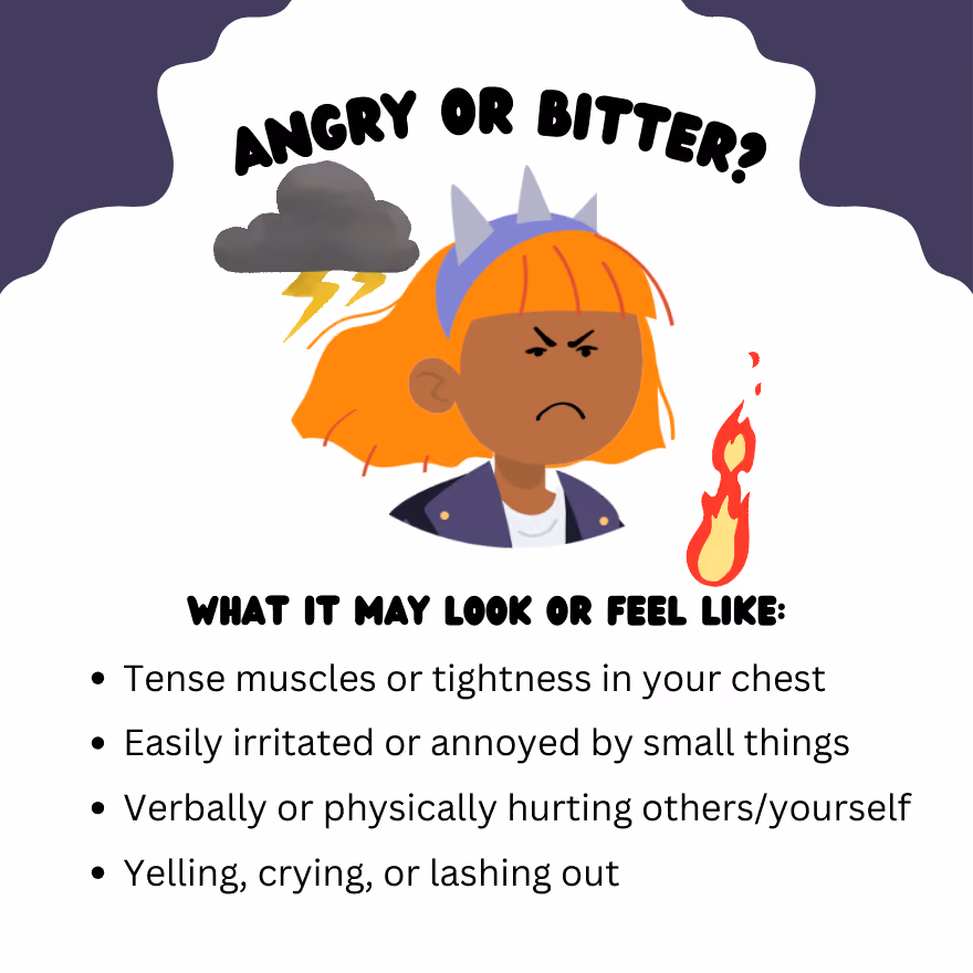 Infographic listing signs of anger or bitterness in students