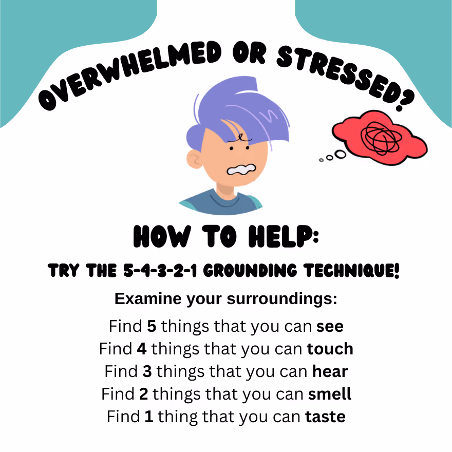 Infographic explaining the 5-4-3-2-1 grounding technique for stress relief
