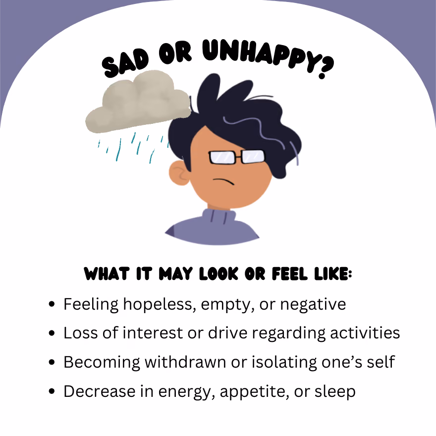 Infographic listing signs of sadness and unhappiness in students