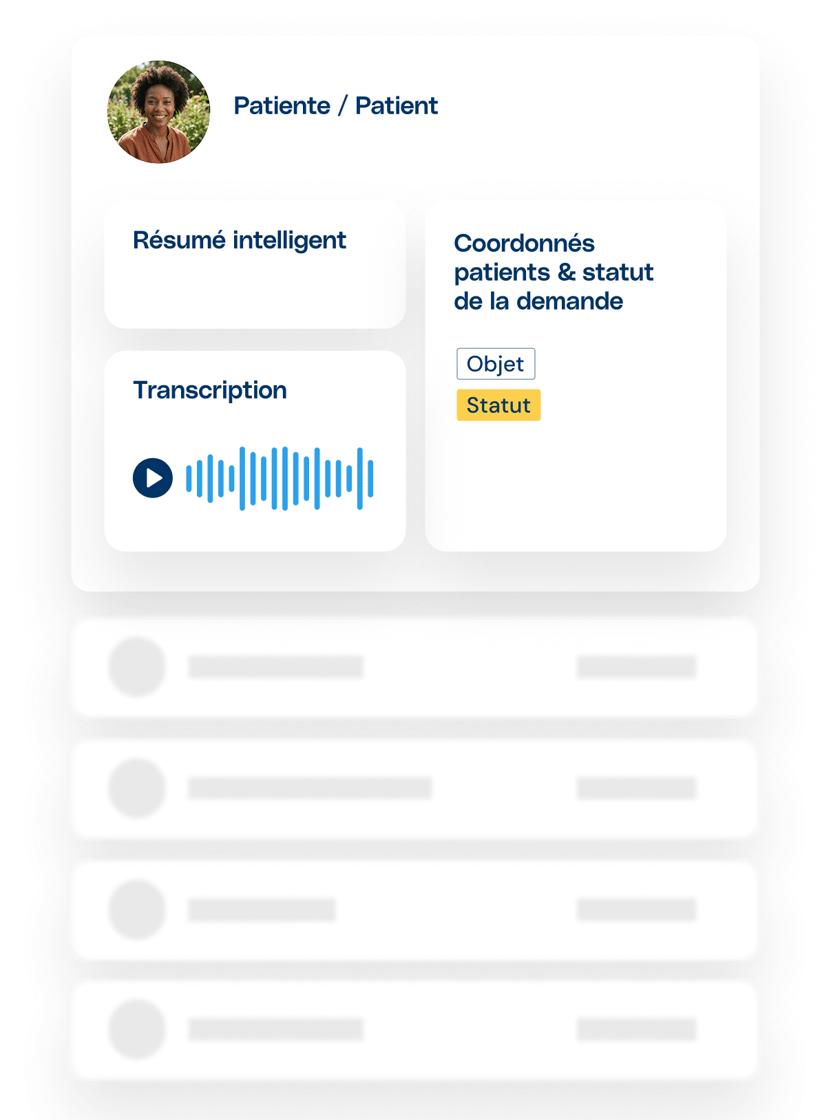 Graphique abstrait présentant le résumé et les fonctionnalités de l'assistant téléphonique basé sur l'IA.