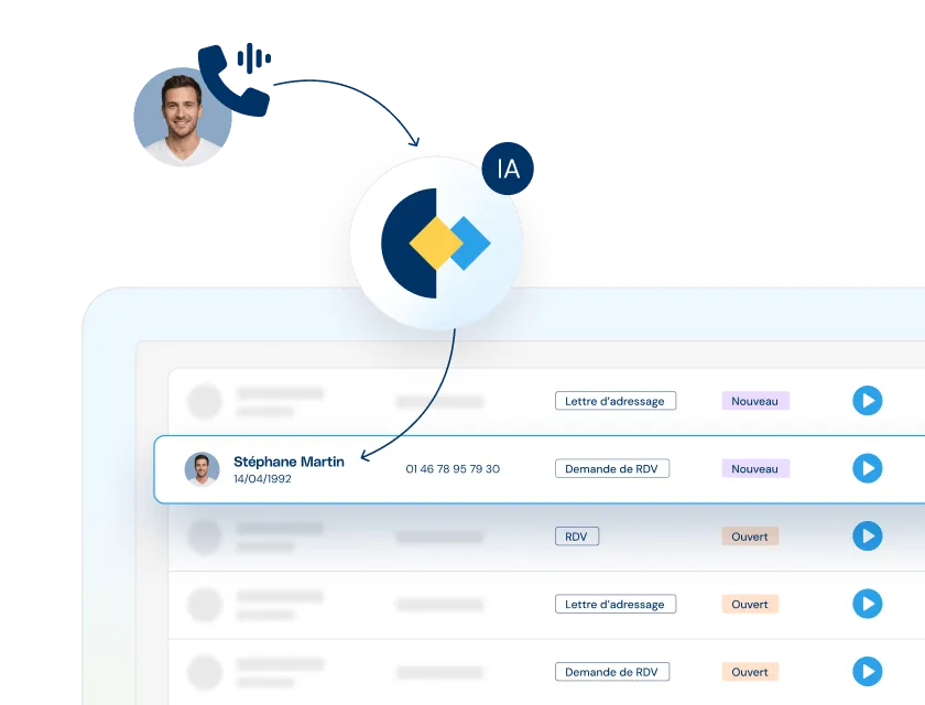 An abstracted user interface of the DokuAssistant