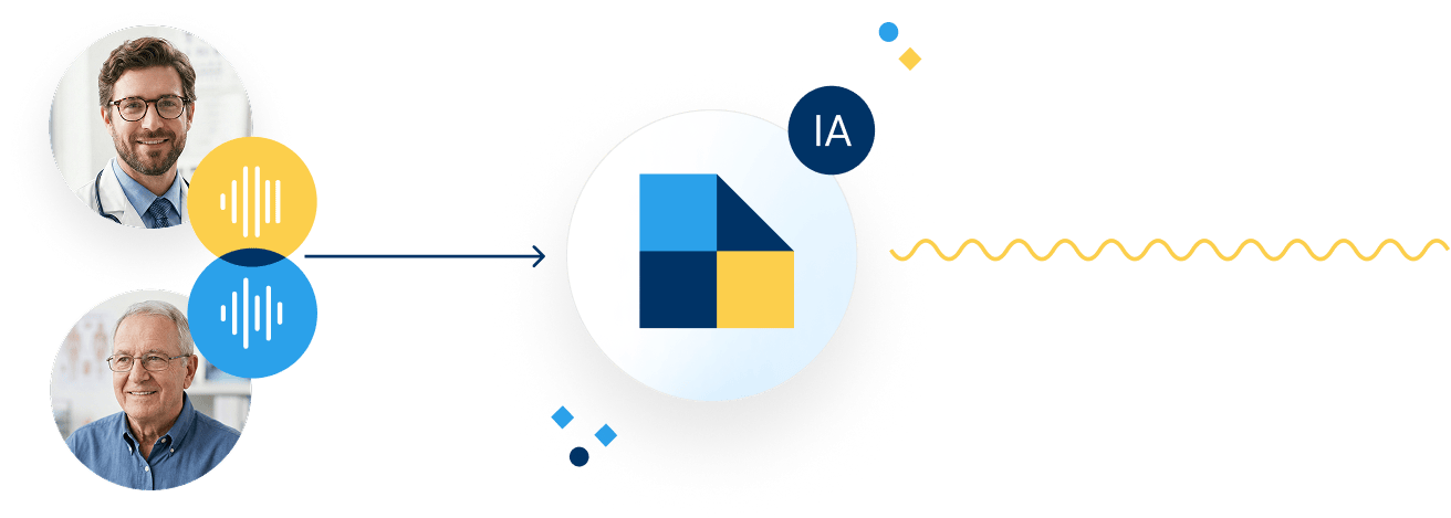 Infographie illustrant l'entretien avec le patient à l'aide de l'admission par IA.