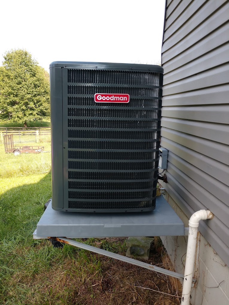 HVAC Installs