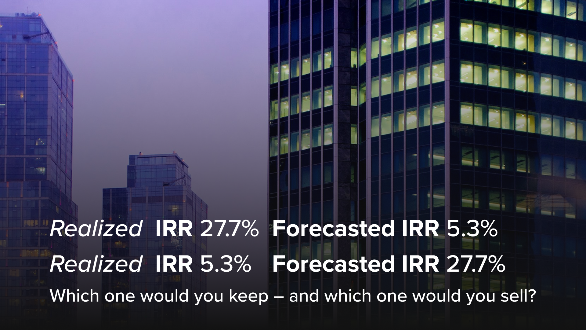 Realized IRR 27.7%. Forcasted IRR 5.3%. Realized IRR 5.3%. Forecasted IRR 277%. Which one would you keep - and which one would you sell?