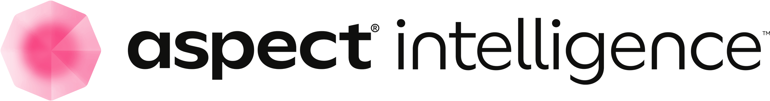 Aspect Intelligence | Workforce Intelligence Software