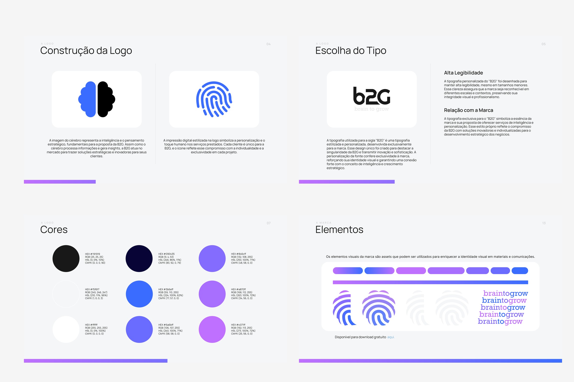 Visão geral do sistema visual da B2Grow com elementos da identidade de marca.