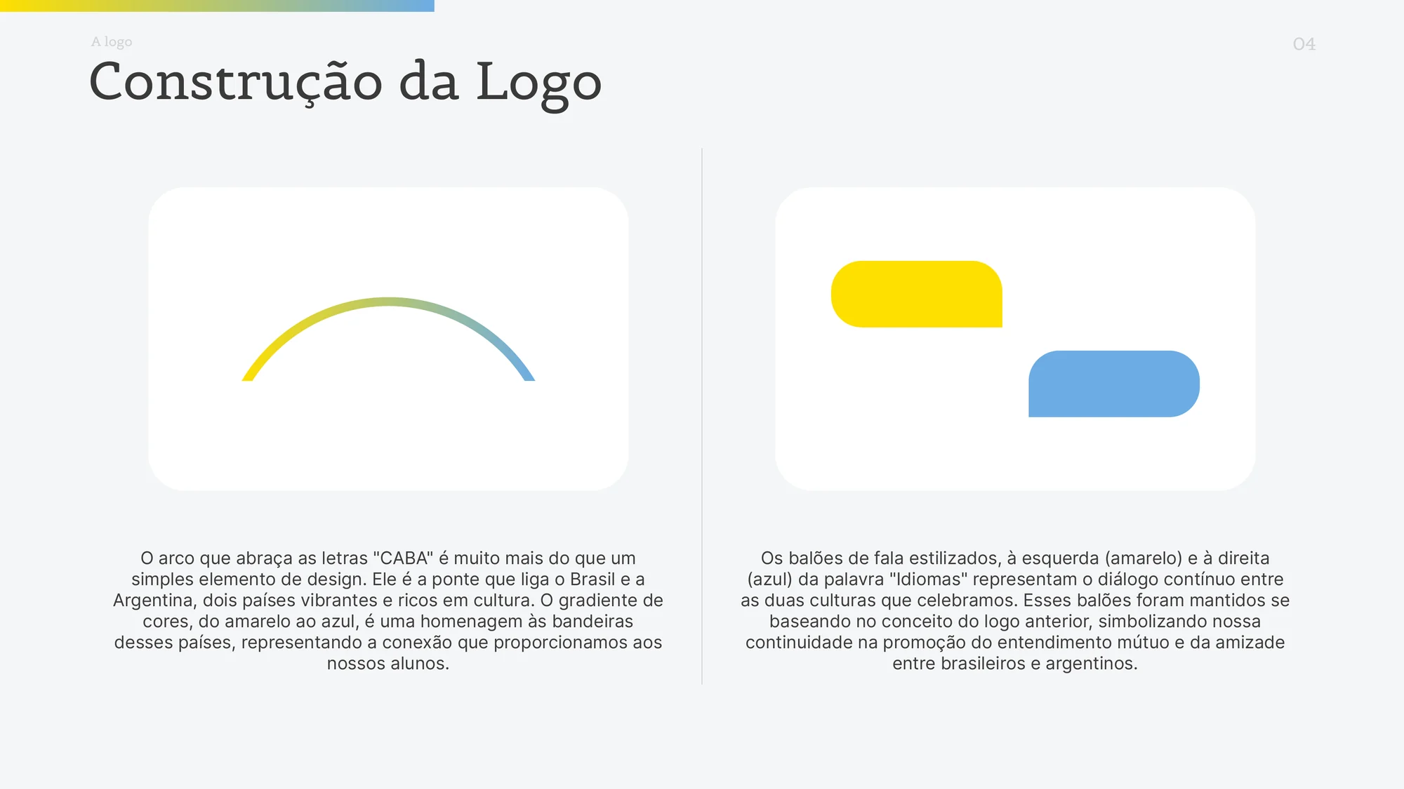Página do guia de marca da CABA Idiomas explicando o arco como ponte entre Brasil e Argentina e elementos inspirados em balões de fala.