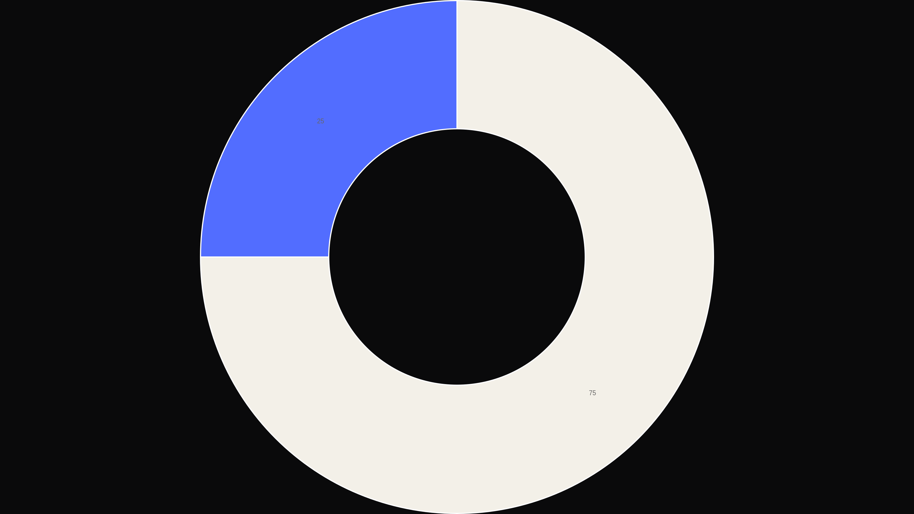 Composição circular abstrata em off-white e azul cobalt.