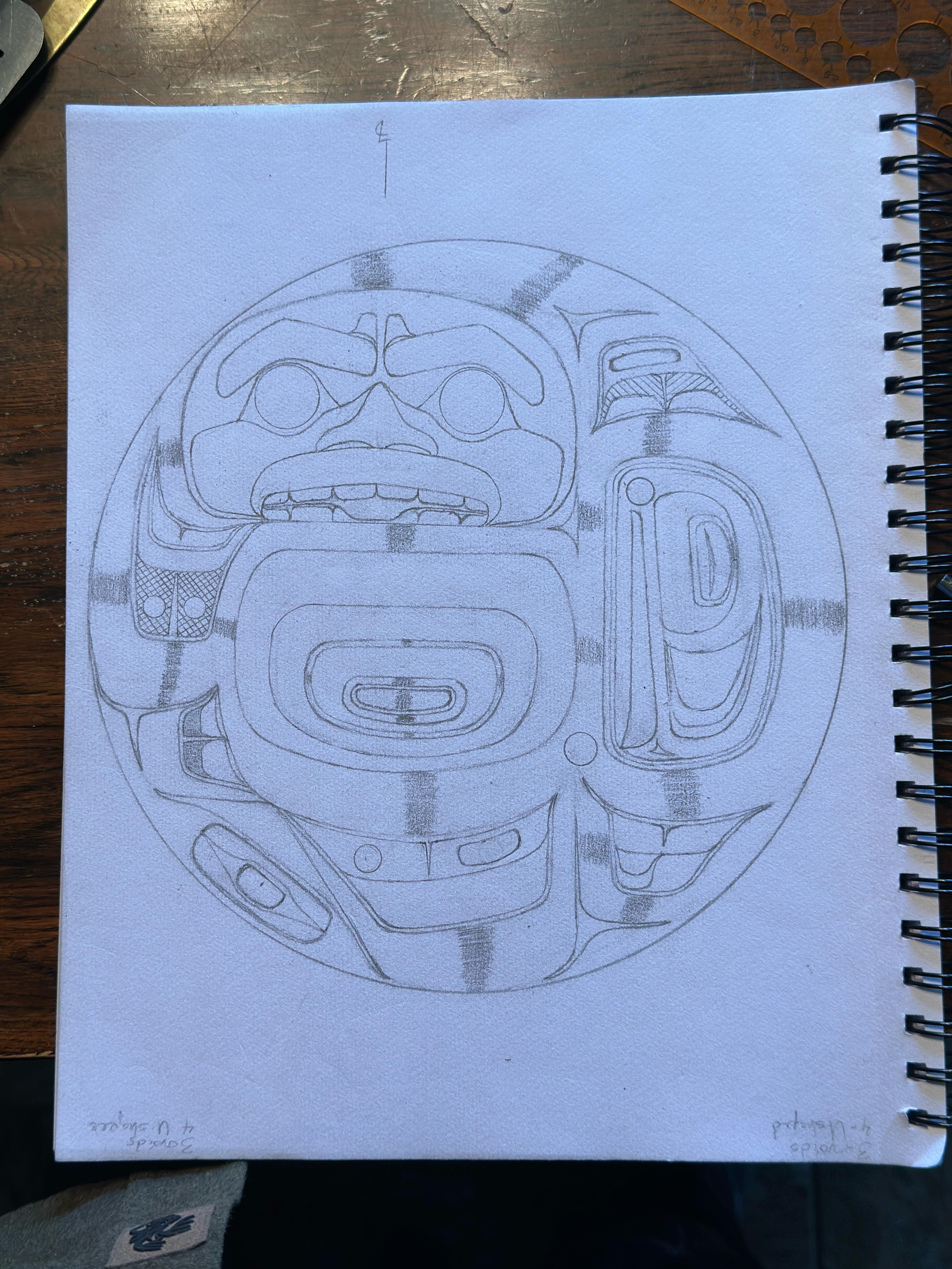 Modeling for students