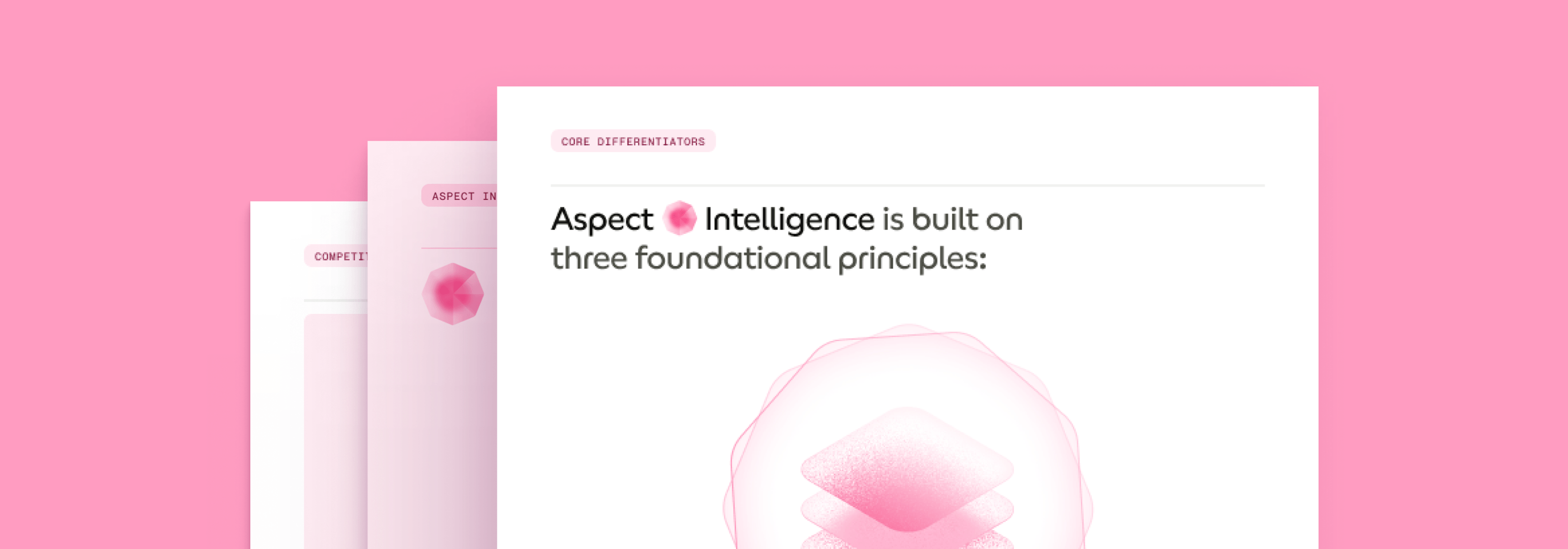 Aspect Intelligence: Embedded intelligence for modern Workforce ...