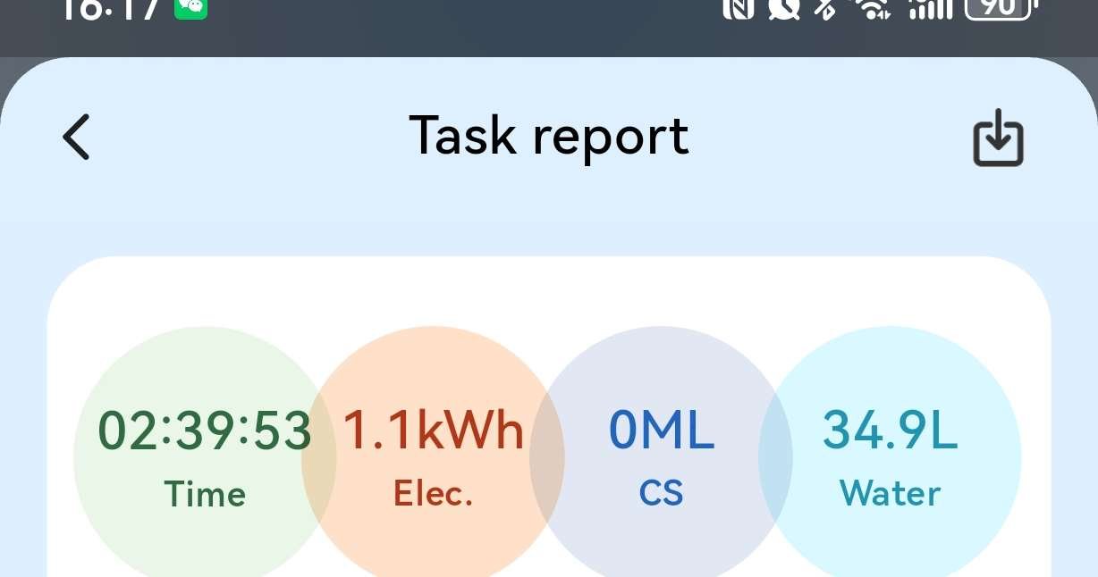 AgibotGo task report screen showing time, electricity, chemical solution and water usage