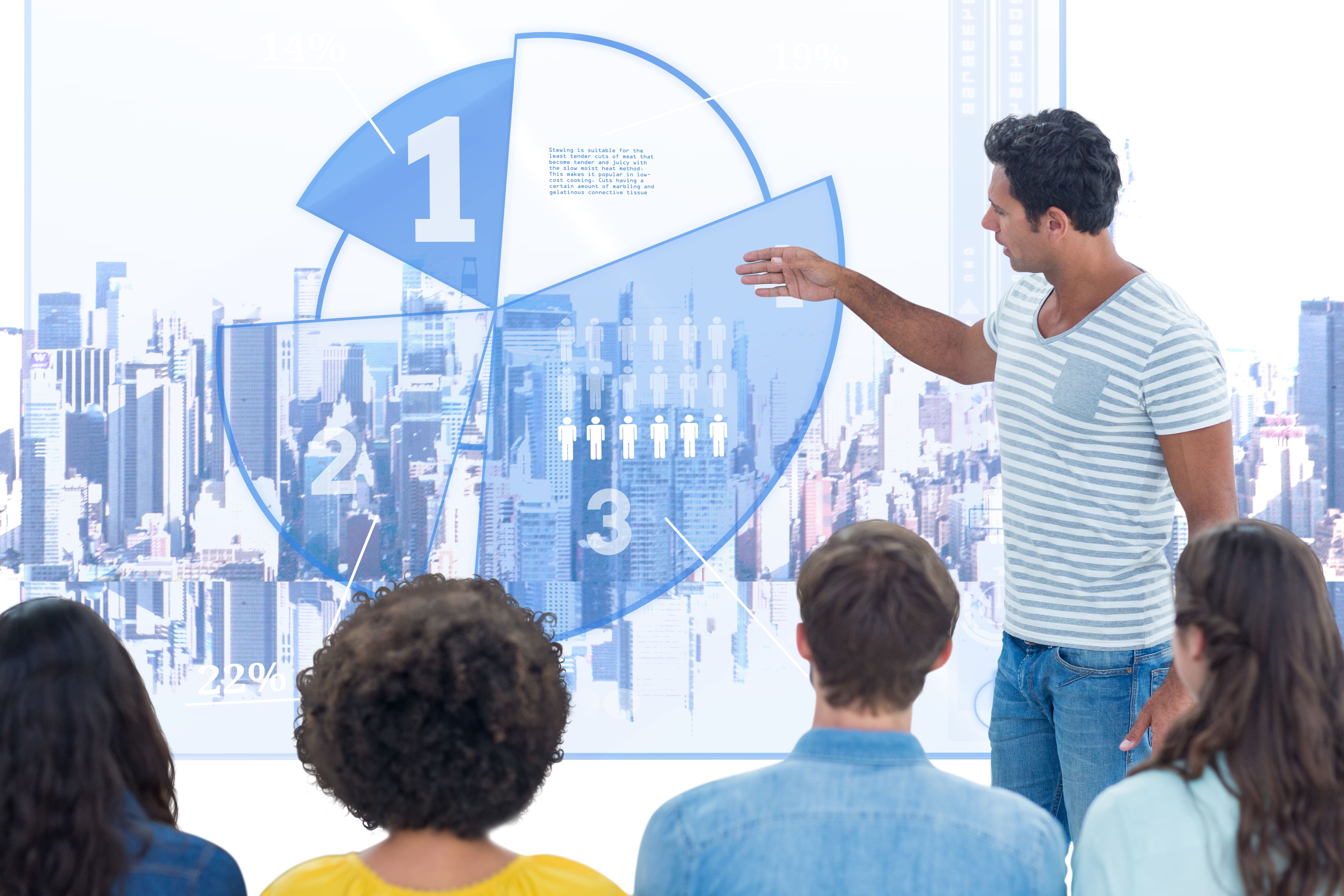 Medición de impacto