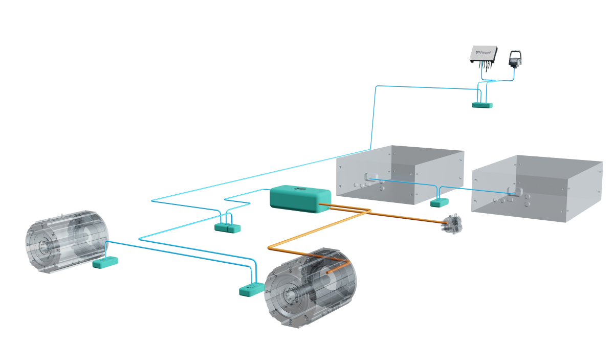 Control plus high-voltage distribution scope: Pascal adds HV distribution hubs and pre-terminated high-voltage cables.