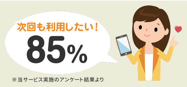 次回も利用したい!85% (※当サービス実施のアンケート結果より)