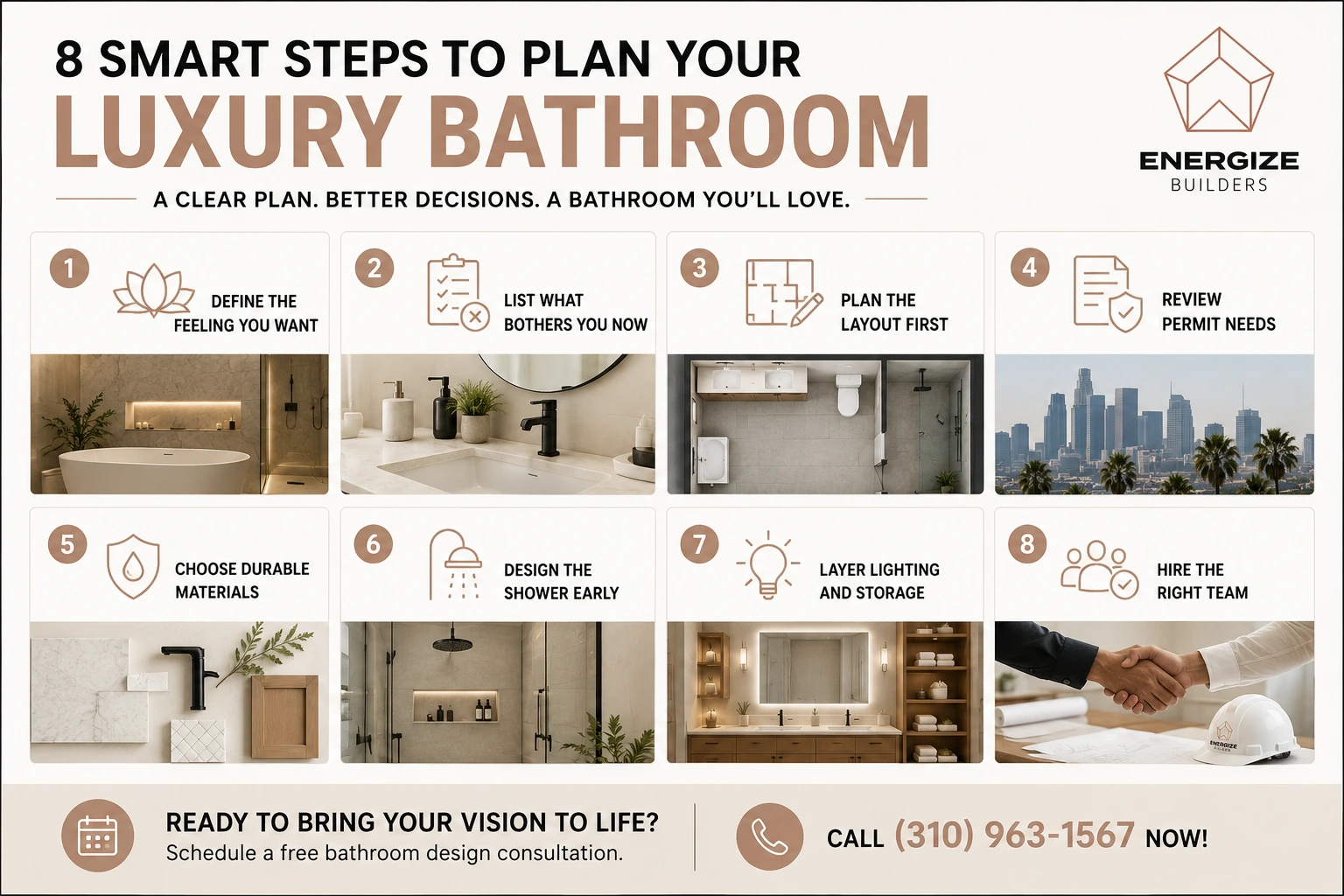 Luxury bathroom remodel planning infographic for Los Angeles homeowners showing layout planning, permits, materials, lighting, and shower design tips