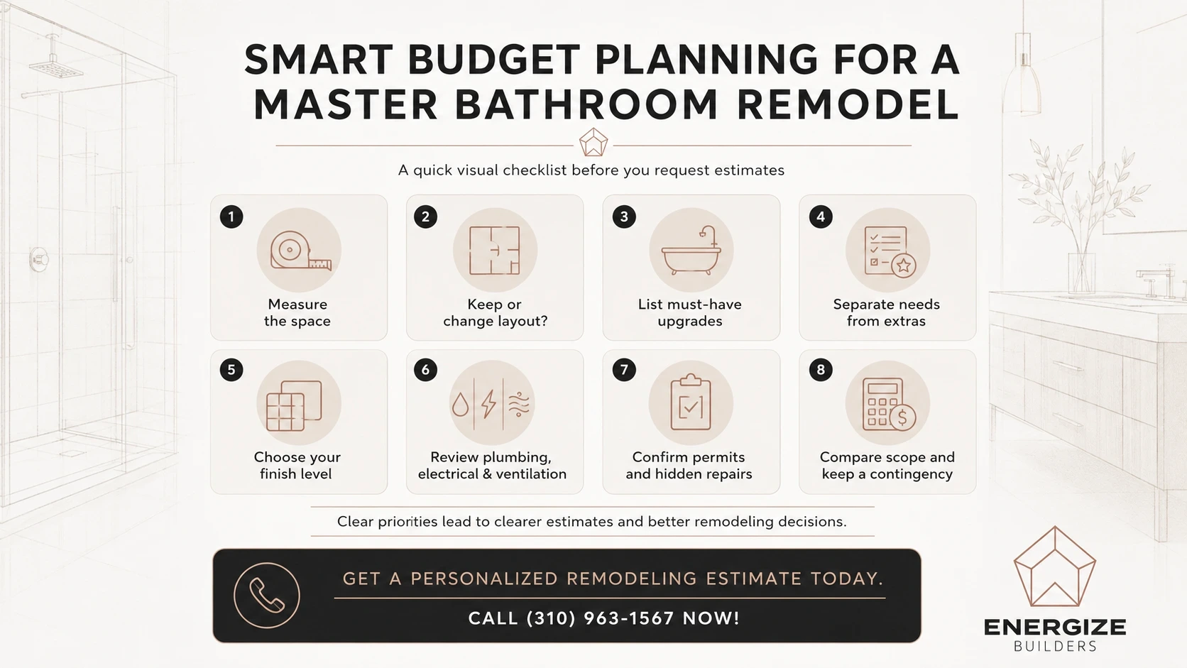 Master bathroom remodel budget planning checklist for Los Angeles homeowners.