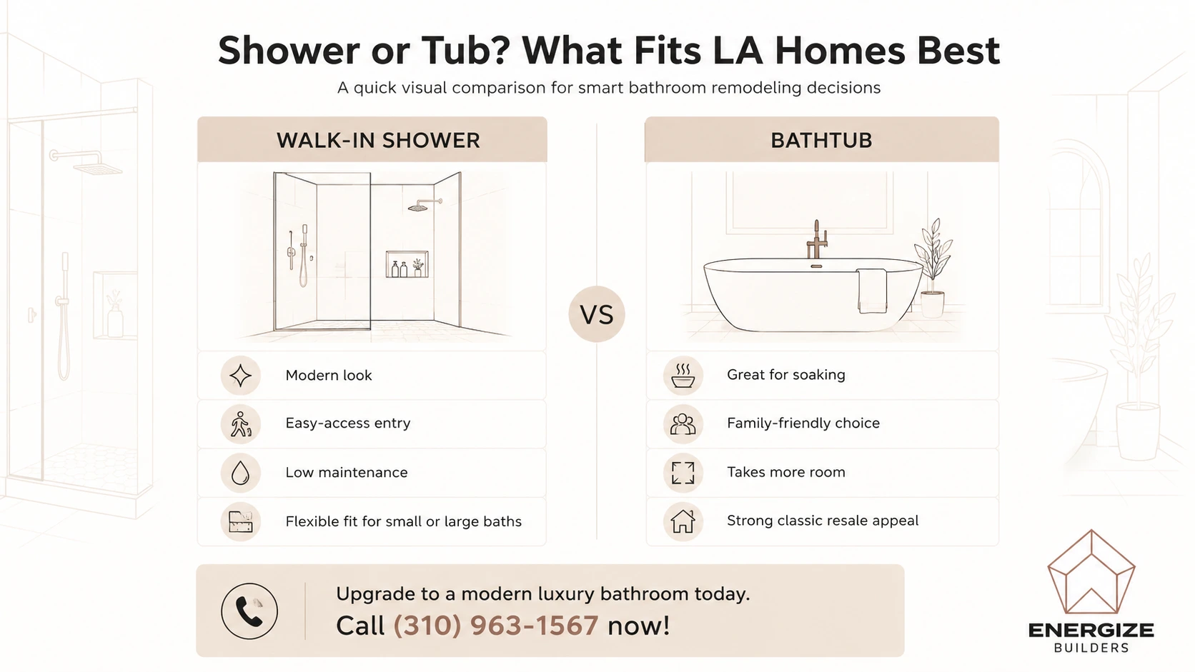 Walk-in shower vs bathtub comparison in Los Angeles bathroom remodel