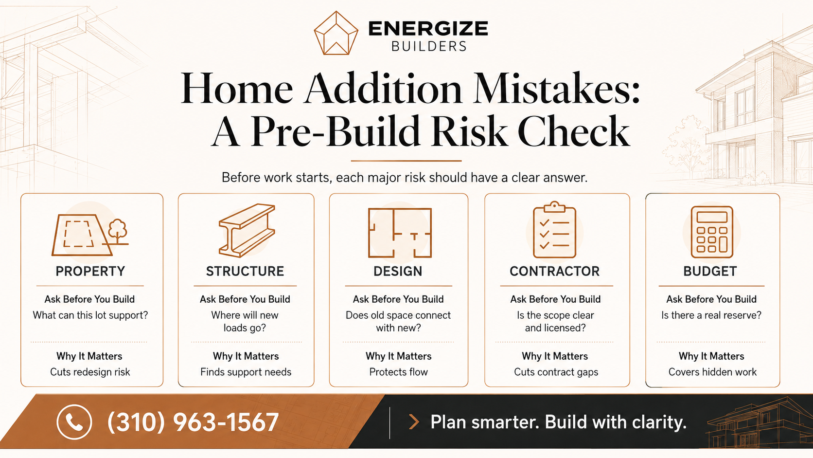 Infographic about common home addition mistakes, with a pre-build checklist covering property, structure, design, contractor, and budget risks