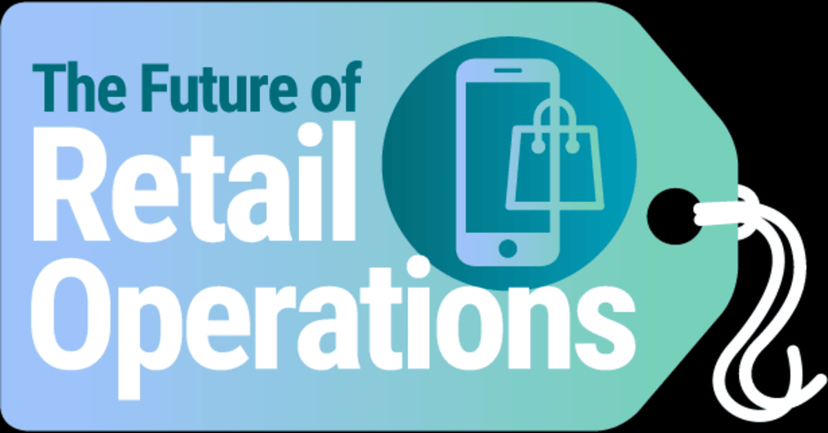 The Future of Retail Operations logo.png