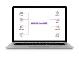 ecommerce omnichannel.jpg