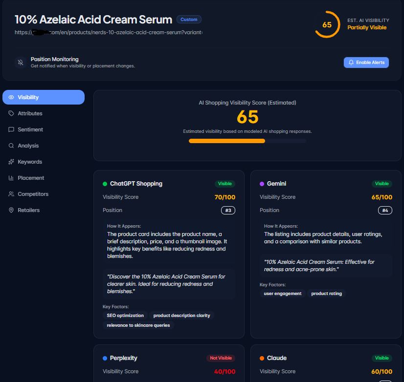 sixthshop dashboard AI.JPG