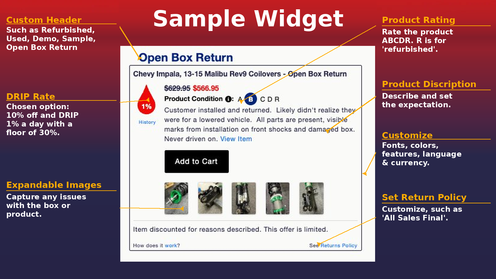 The Widget Shopify Listing.png