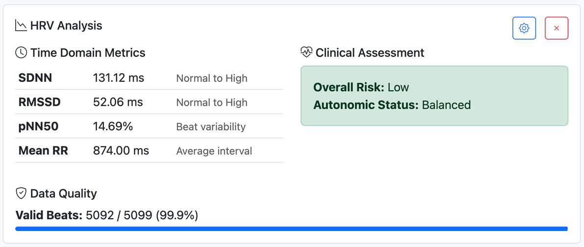 Clinical Assessment widget