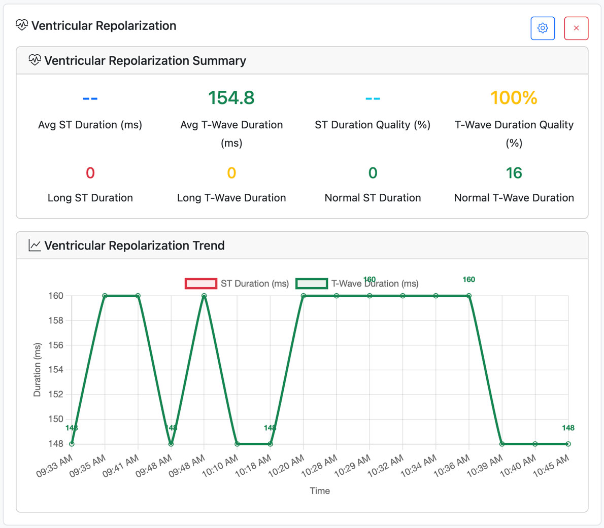 Ventricular Repolarization Summary widget
