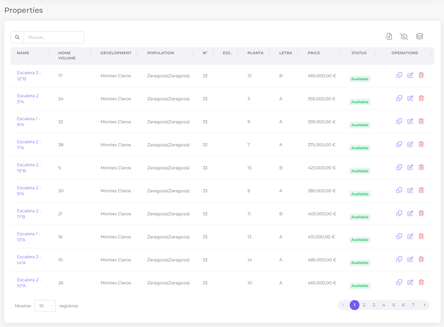Dashboard mockup