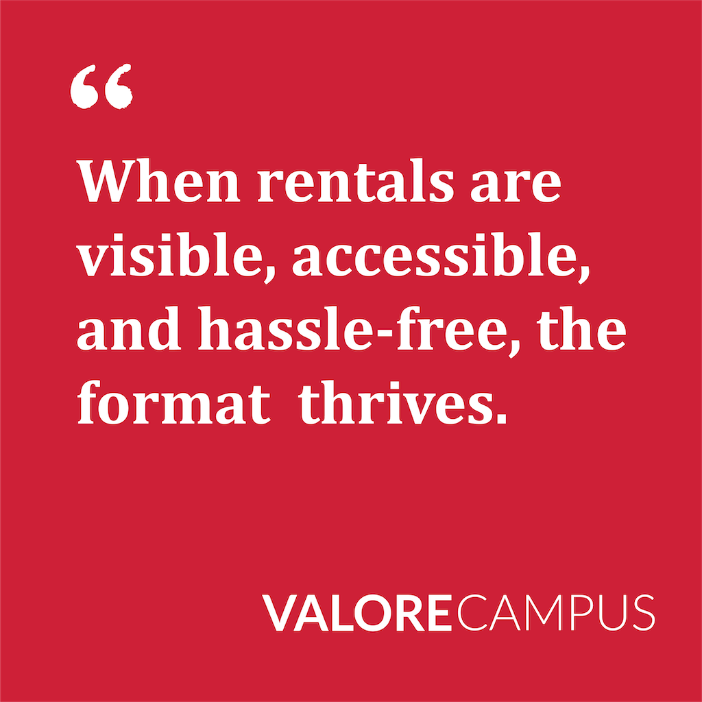 An image that reads, "When rentals are visible, accessible, and hassle-free, the format thrives." 
