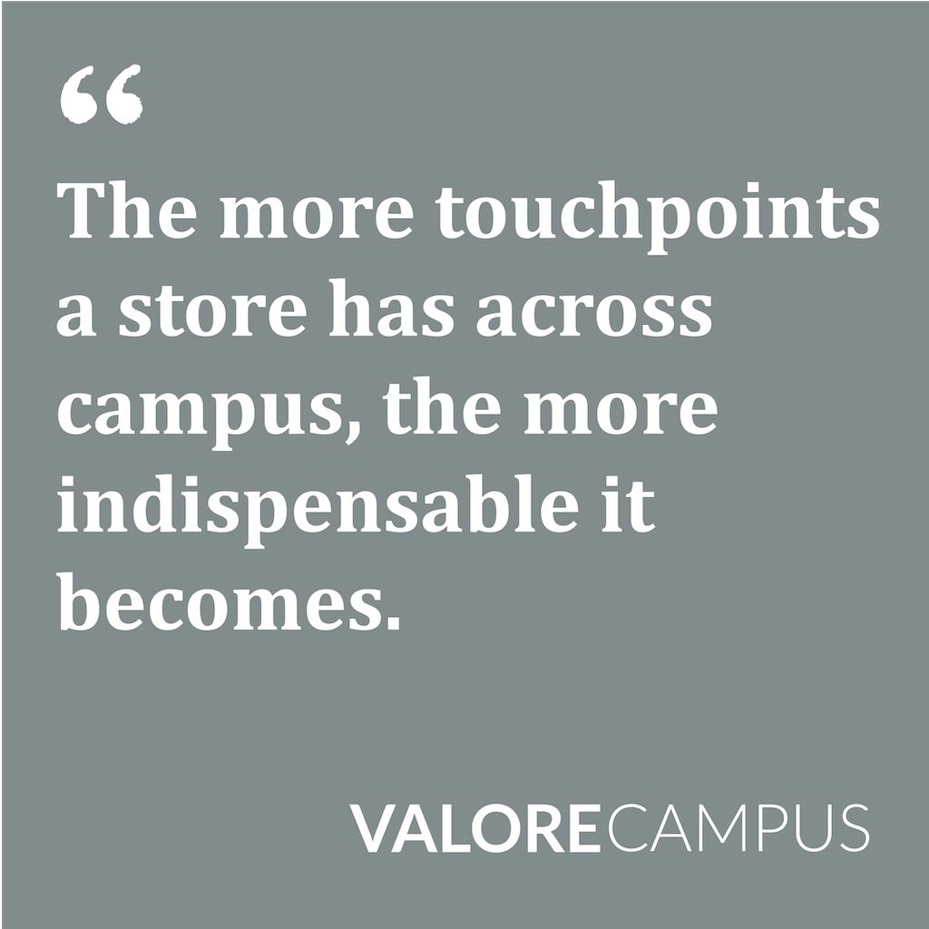 An image that says, "The more touchpoints a store has across campus, the more indispensable it becomes." 
