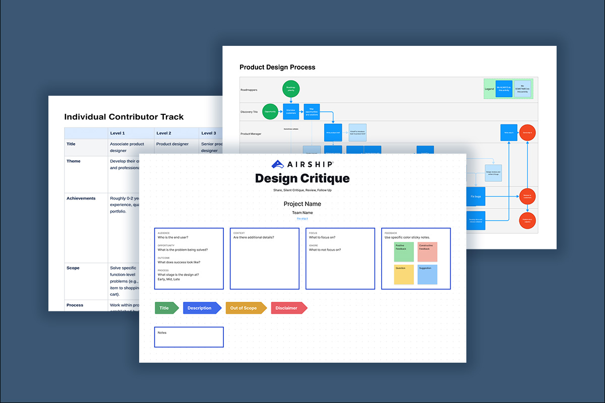Design org leadership