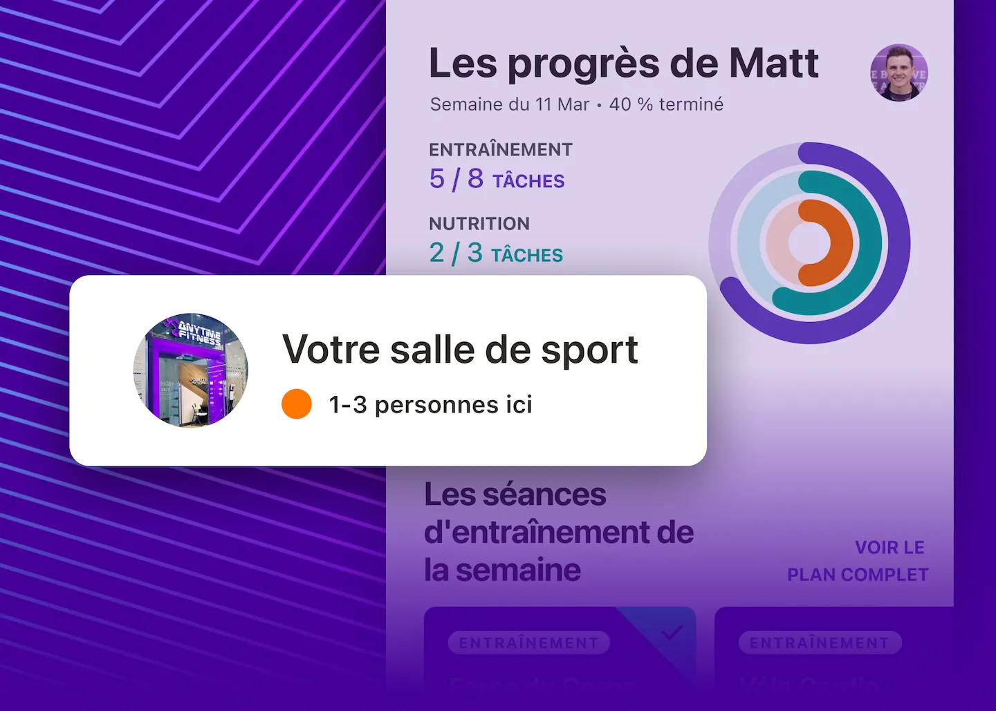 Gros plan sur la fonctionnalité d'affluence en temps réel dans l'application Anytime Fitness indiquant « 1-3 personnes ici ».