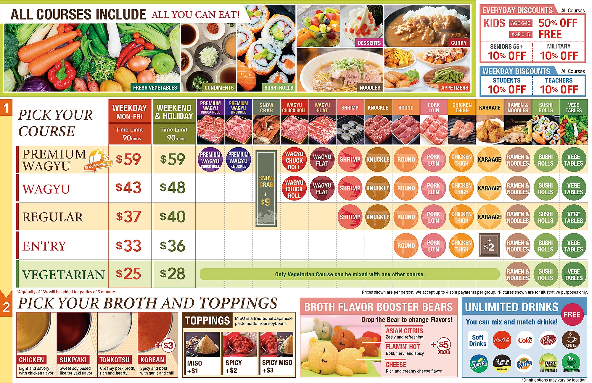 A picture of menu