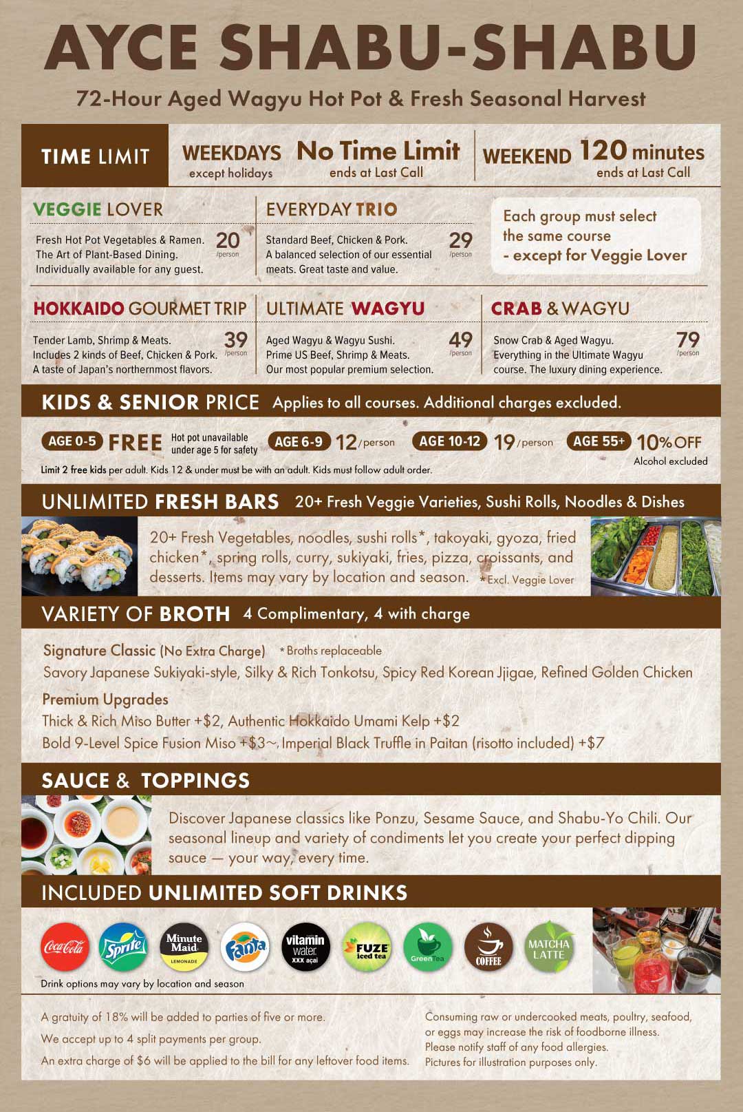 Menu Guide