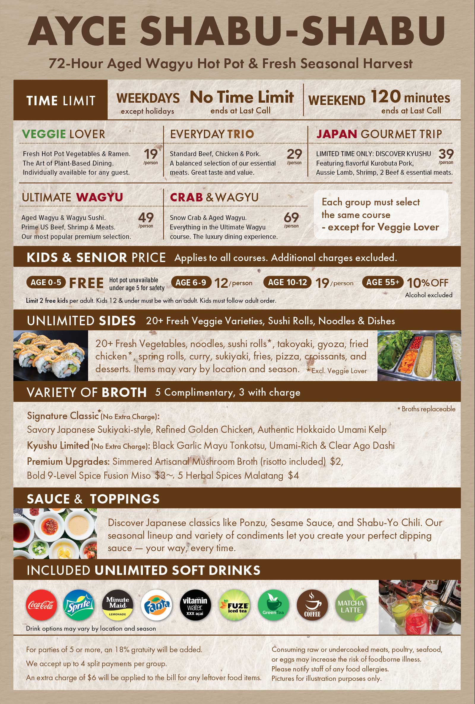 Menu Guide